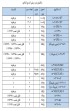 مکانیزم-درب-ریلی-کمدی-8.JPG-thumbnail